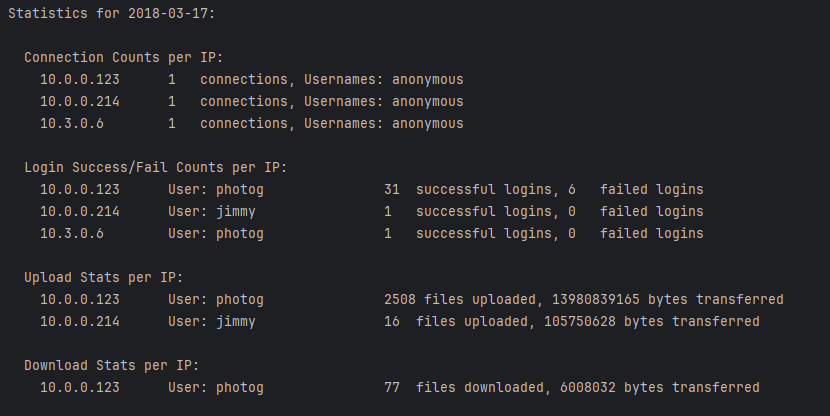 Parser Output