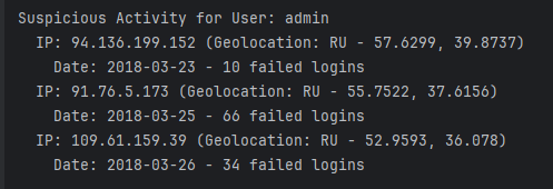 Parser Output