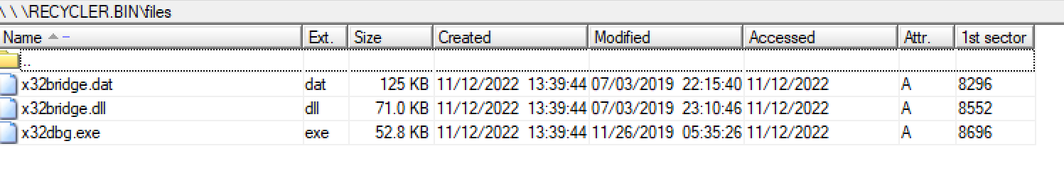 Files Installed by PlugX